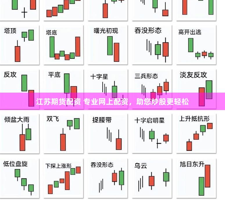江苏期货配资 专业网上配资，助您炒股更轻松