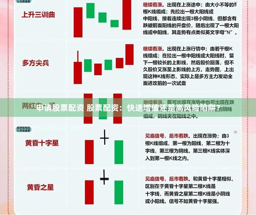 申请股票配资 股票配资：快速增值还是高风险陷阱？