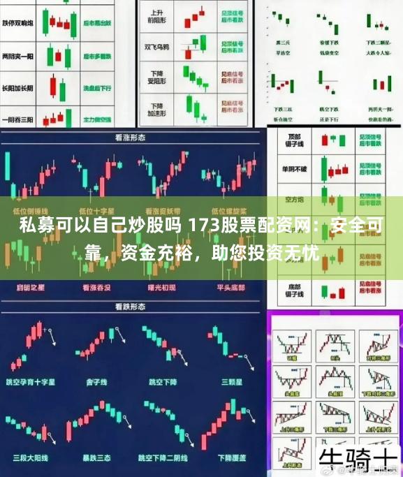 私募可以自己炒股吗 173股票配资网：安全可靠，资金充裕，助您投资无忧