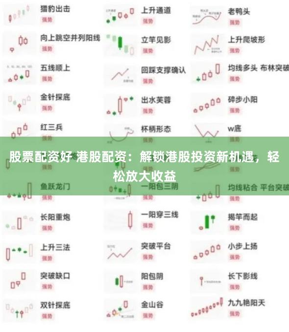 股票配资好 港股配资：解锁港股投资新机遇，轻松放大收益