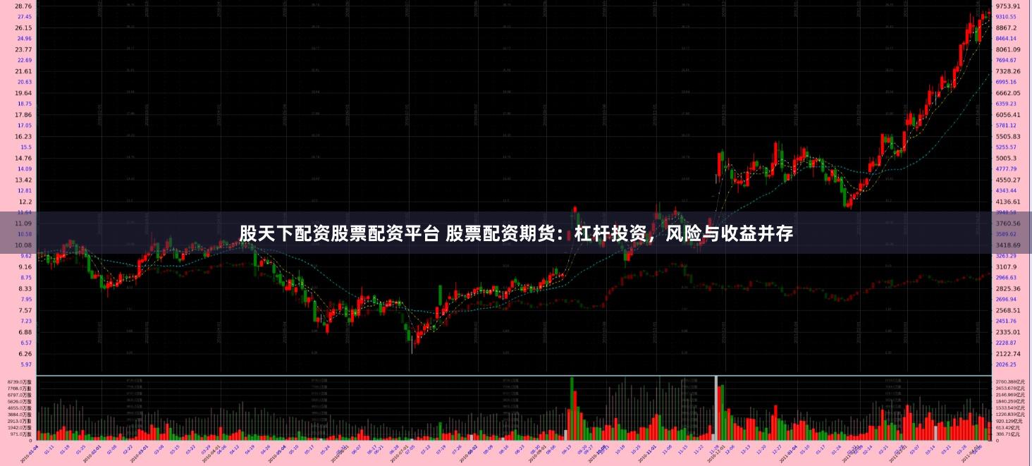 股天下配资股票配资平台 股票配资期货:杠杆投资,风险与收益并存