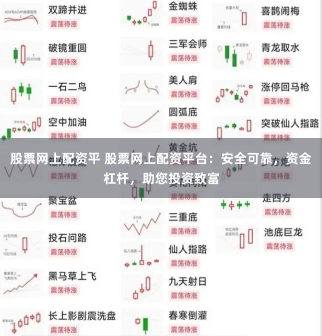 股票网上配资平 股票网上配资平台：安全可靠，资金杠杆，助您投资致富