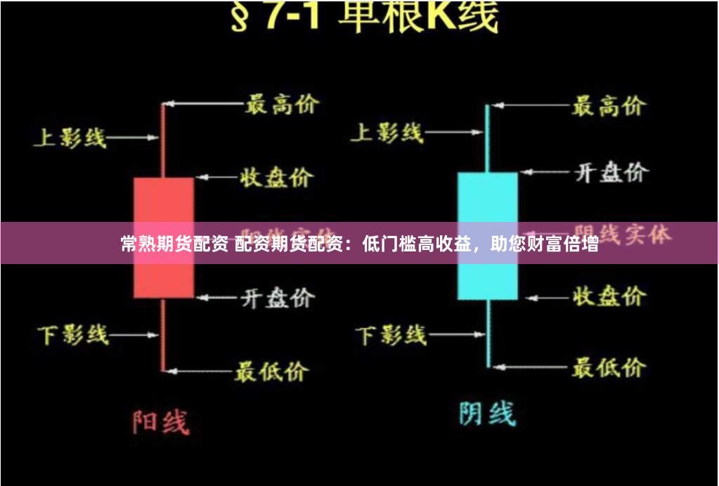 常熟期货配资 配资期货配资：低门槛高收益，助您财富倍增