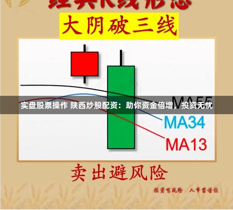 实盘股票操作 陕西炒股配资：助你资金倍增，投资无忧