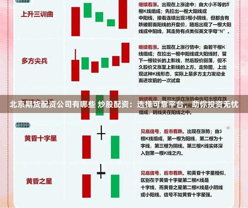 北京期货配资公司有哪些 炒股配资:选择可靠平台,助你投资无忧