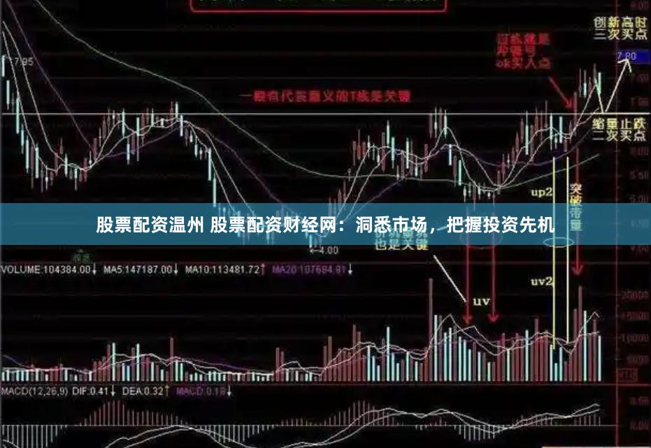 股票配资温州 股票配资财经网：洞悉市场，把握投资先机