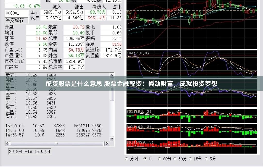 配资股票是什么意思 股票金融配资：撬动财富，成就投资梦想