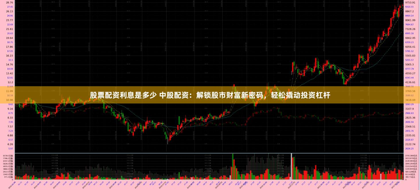 股票配资利息是多少 中股配资：解锁股市财富新密码，轻松撬动投资杠杆