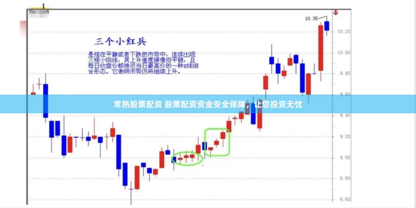 常熟股票配资 股票配资资金安全保障，让您投资无忧