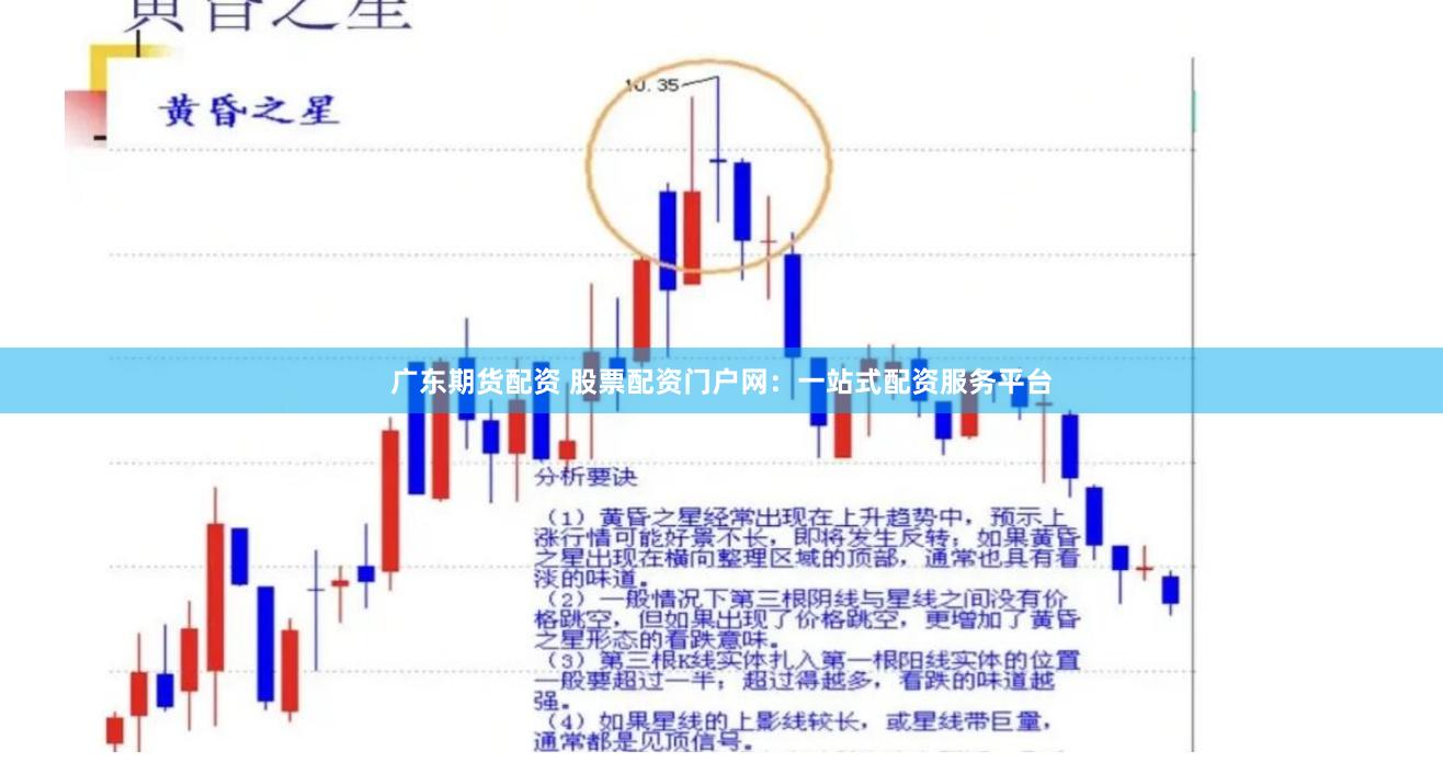 广东期货配资 股票配资门户网：一站式配资服务平台