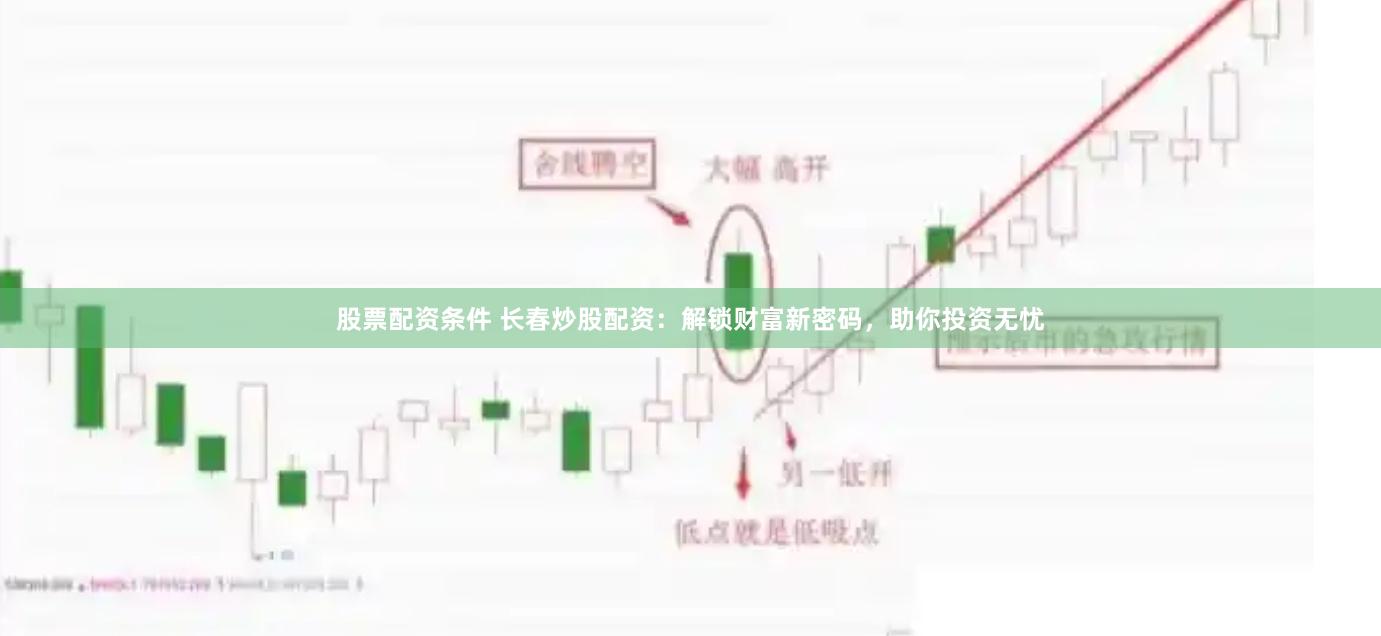 股票配资条件 长春炒股配资：解锁财富新密码，助你投资无忧