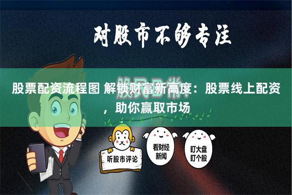 股票配资流程图 解锁财富新高度：股票线上配资，助你赢取市场