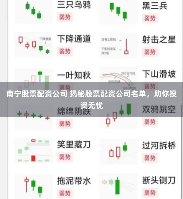 南宁股票配资公司 揭秘股票配资公司名单,助你投资无忧