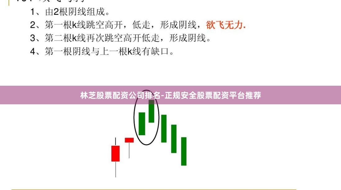 林芝股票配资公司排名-正规安全股票配资平台推荐