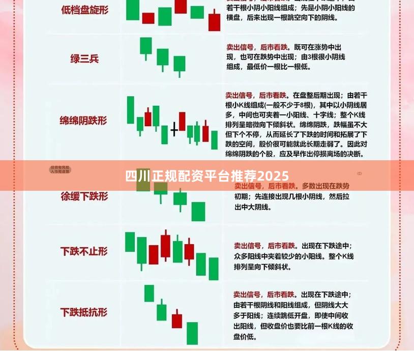 四川正规配资平台推荐2025