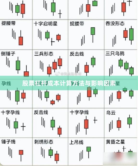 股票杠杆成本计算方法与影响因素