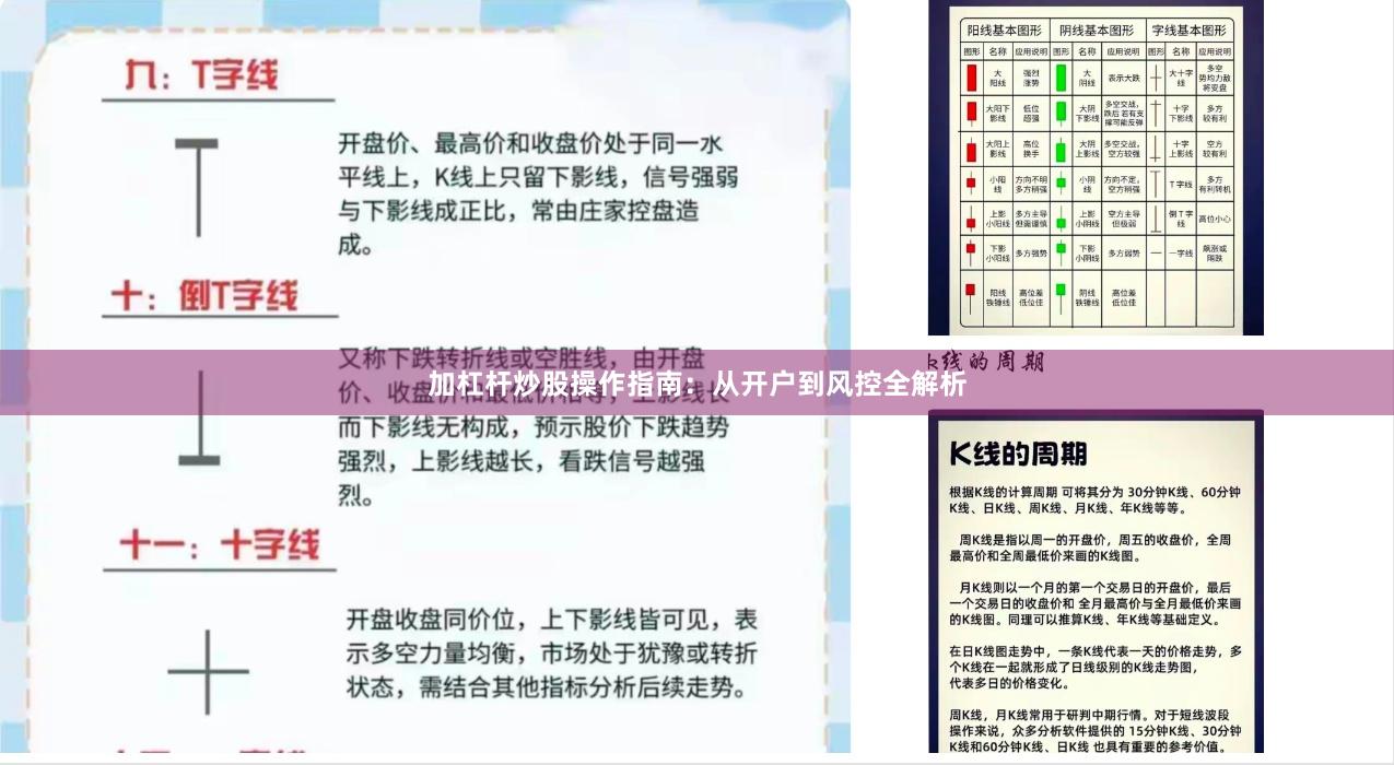 加杠杆炒股操作指南：从开户到风控全解析