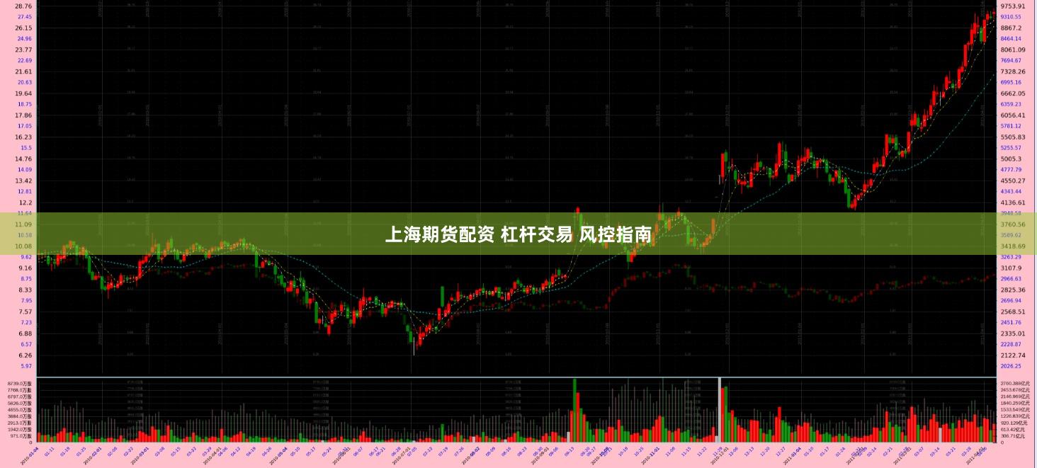 上海期货配资 杠杆交易 风控指南