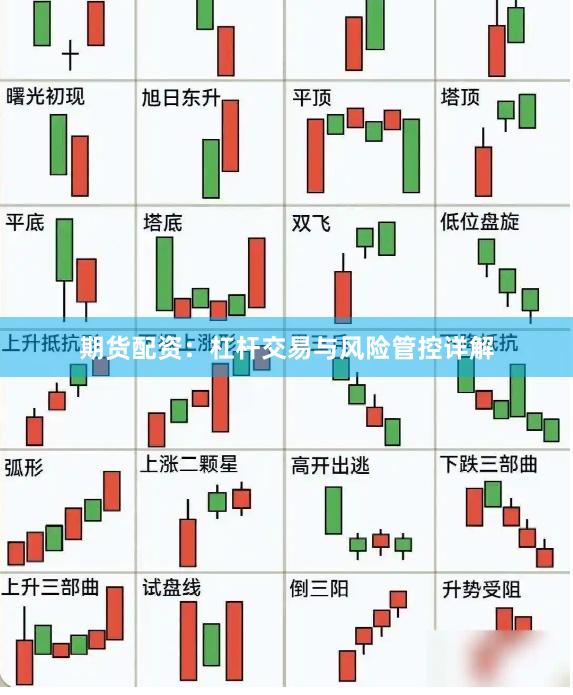 期货配资：杠杆交易与风险管控详解