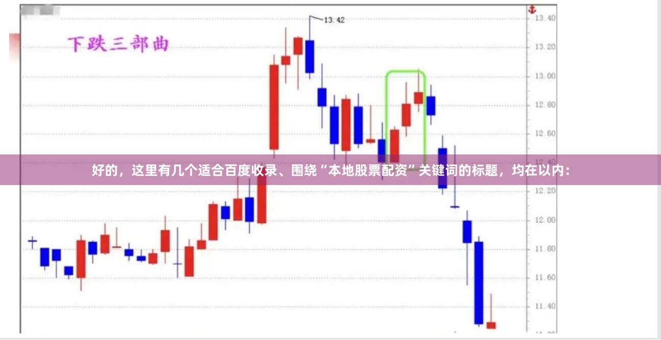 好的，这里有几个适合百度收录、围绕“本地股票配资”关键词的标题，均在以内：