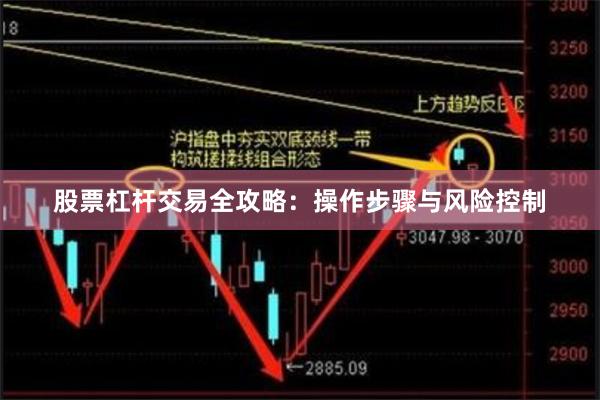 股票杠杆交易全攻略：操作步骤与风险控制