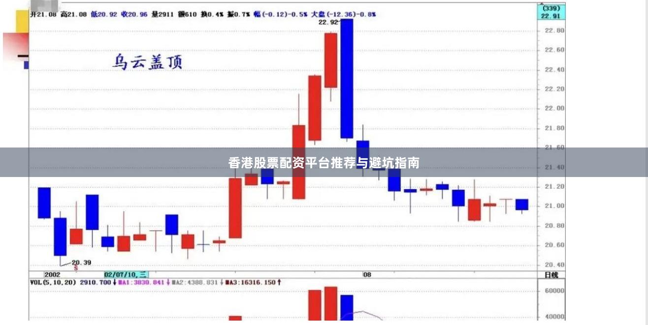 香港股票配资平台推荐与避坑指南