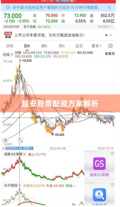 延安股票配资方案解析