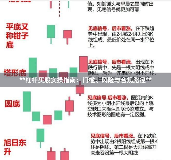 **杠杆买股实操指南：门槛、风险与合规路径**