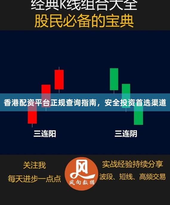 香港配资平台正规查询指南，安全投资首选渠道