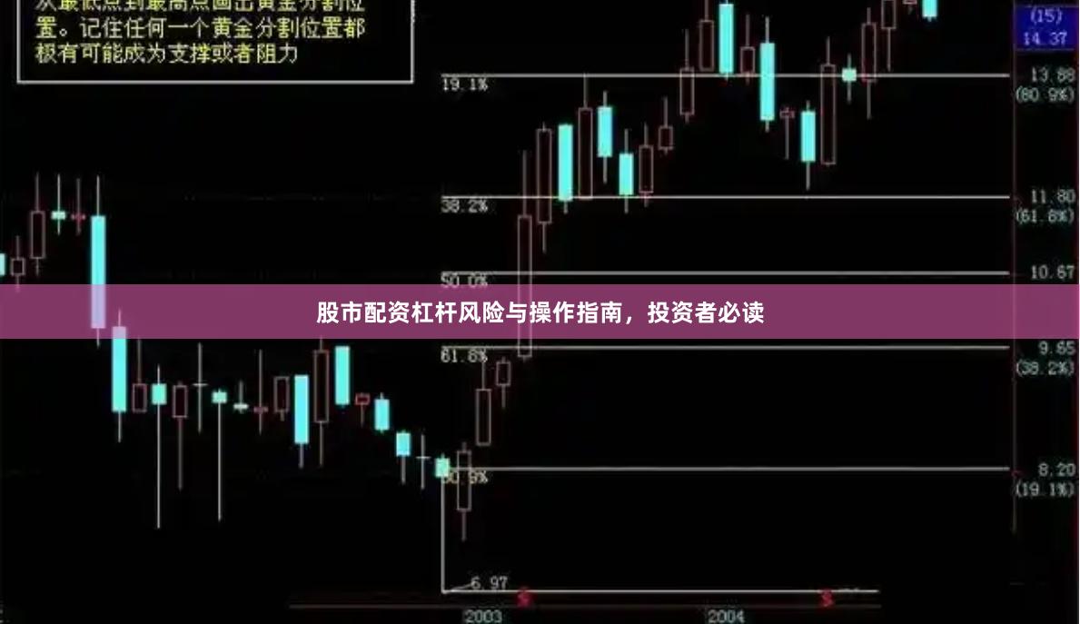 股市配资杠杆风险与操作指南，投资者必读